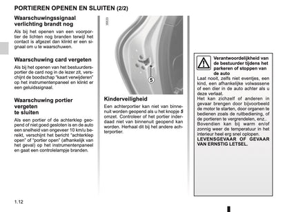 2015-2016 Renault Clio Owner's Manual | Dutch