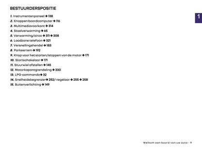 2024-2025 Renault Clio Gebruikershandleiding | Nederlands