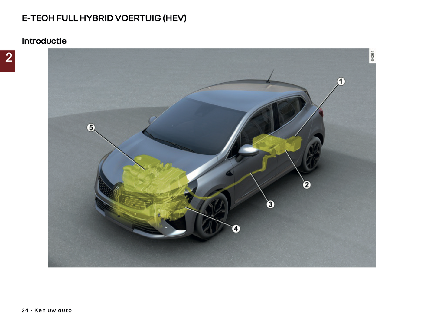 2024-2025 Renault Clio Gebruikershandleiding | Nederlands