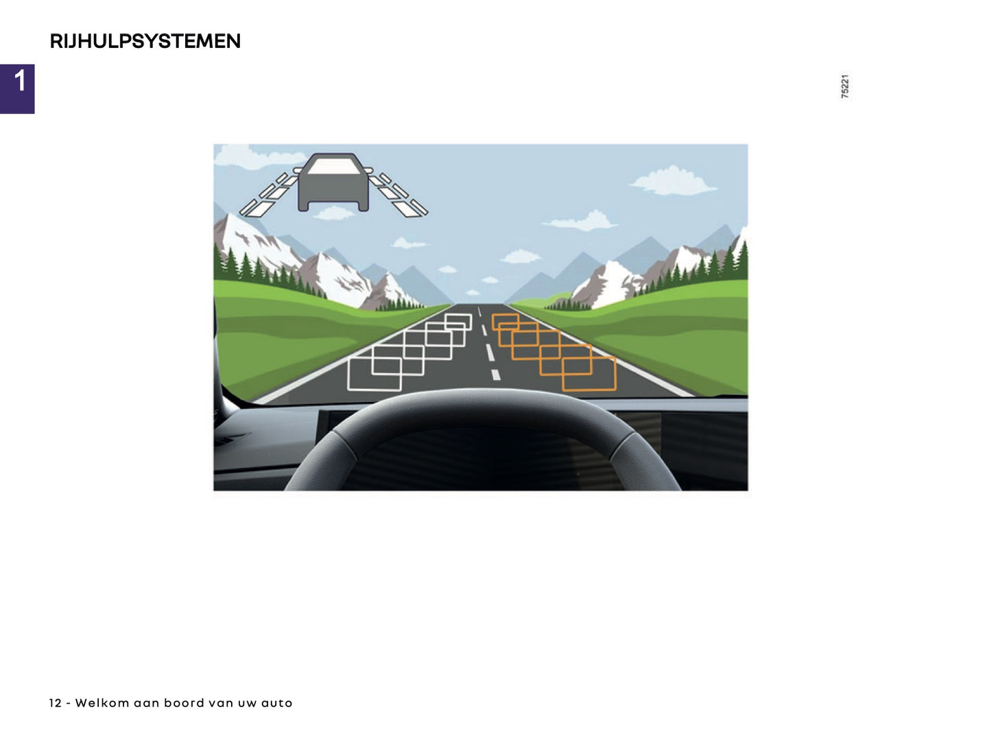 2026 Renault Clio Owner's Manual | Dutch