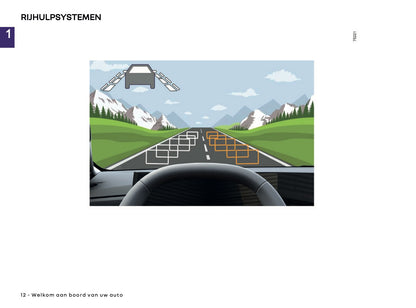 2026 Renault Clio Owner's Manual | Dutch