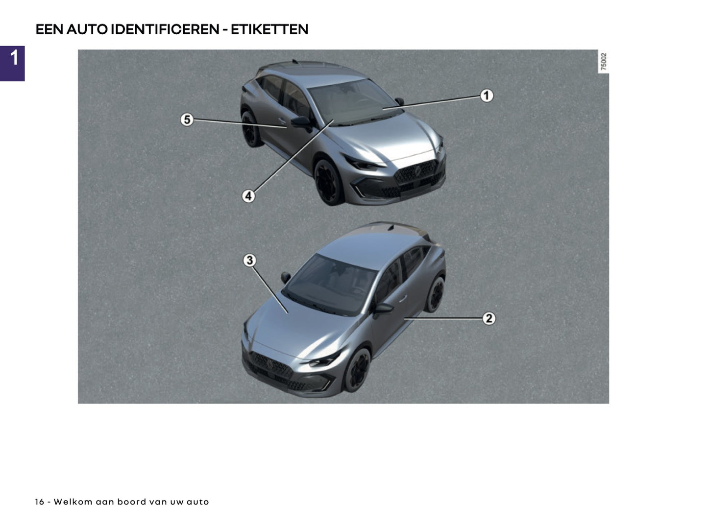 2026 Renault Clio Owner's Manual | Dutch