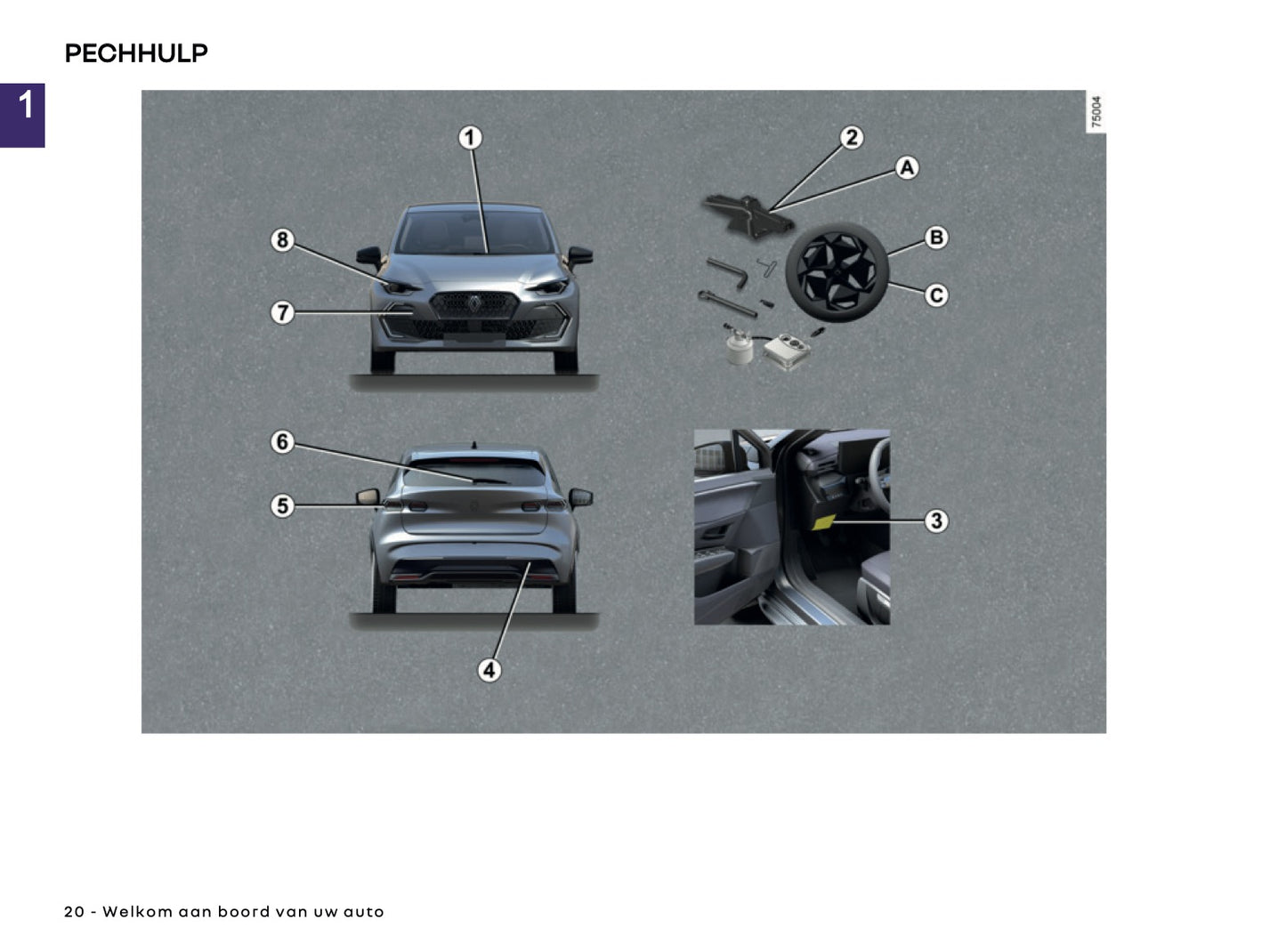 2026 Renault Clio Owner's Manual | Dutch