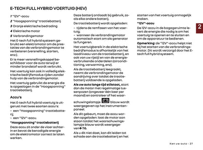 2026 Renault Clio Owner's Manual | Dutch