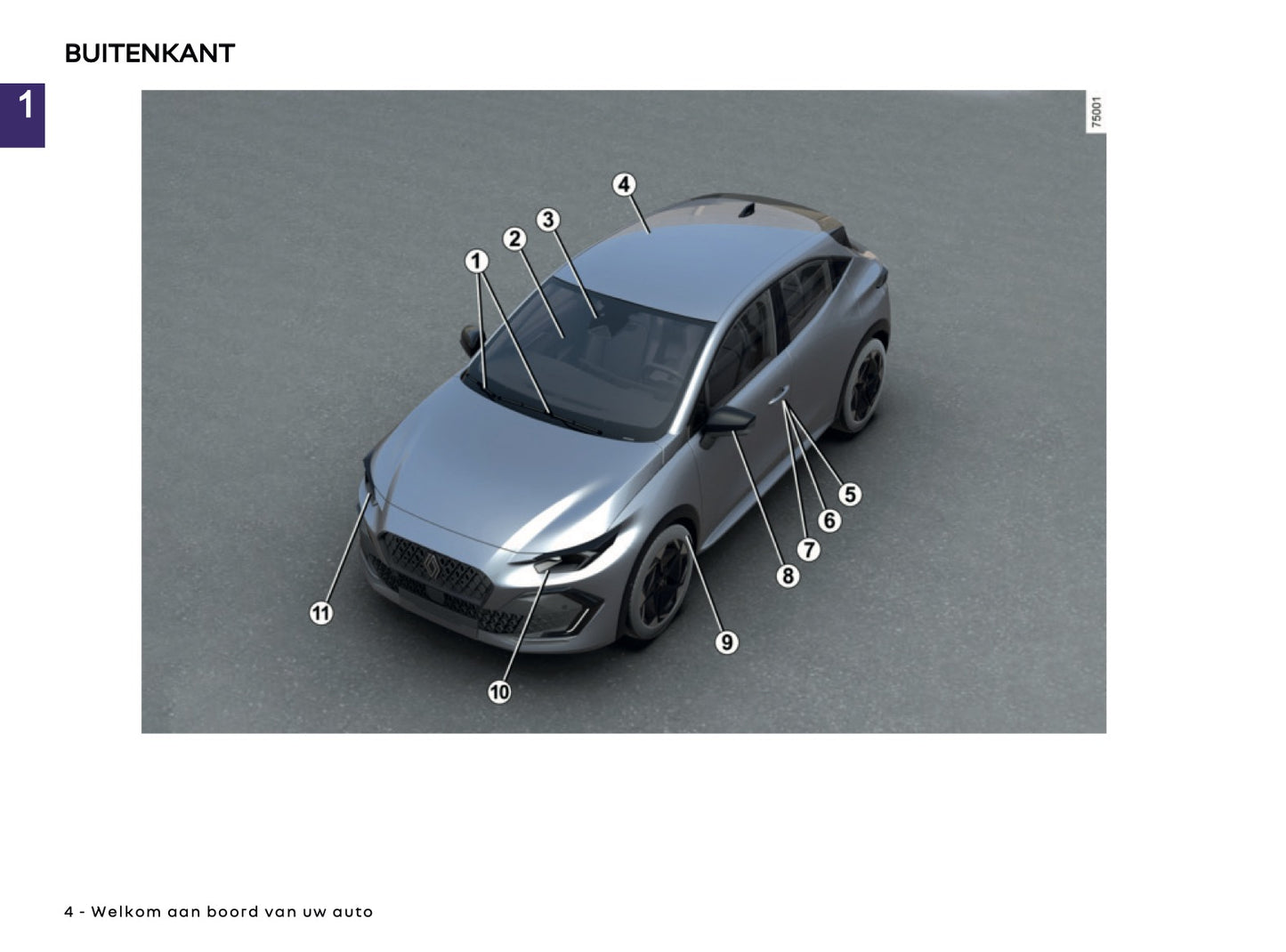 2026 Renault Clio Owner's Manual | Dutch