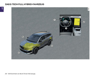 2026 Renault Espace Owner's Manual | German