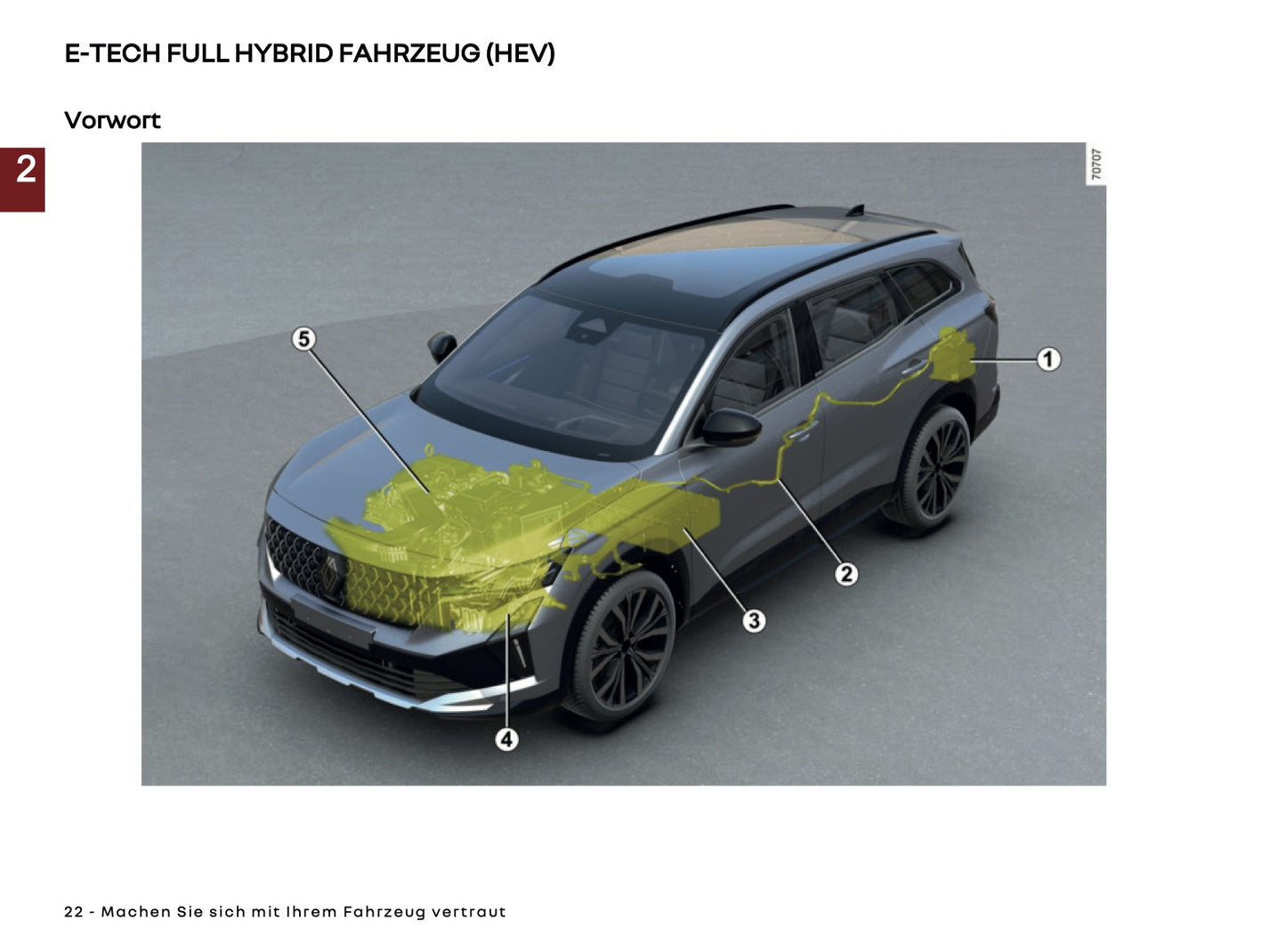 2026 Renault Espace Owner's Manual | German