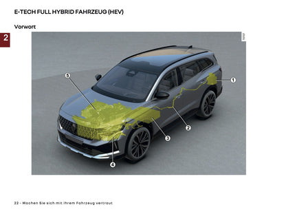 2026 Renault Espace Owner's Manual | German