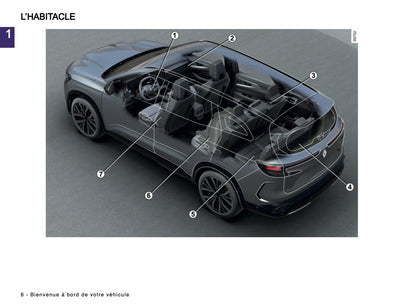 2024-2025 Renault Espace Owner's Manual | French