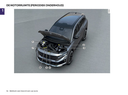 2025 Renault Espace Owner's Manual | Dutch