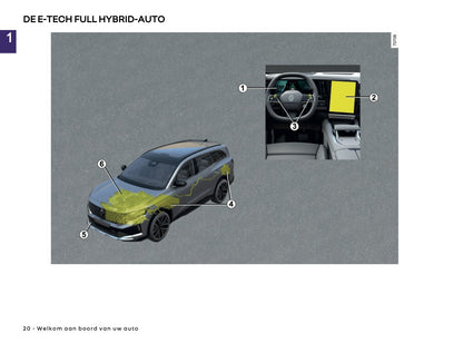 2025 Renault Espace Owner's Manual | Dutch