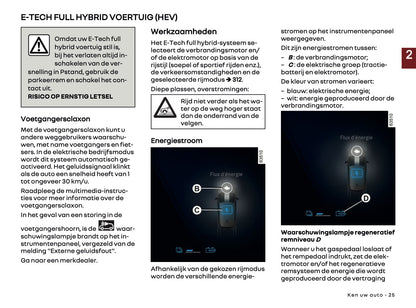 2025 Renault Espace Owner's Manual | Dutch