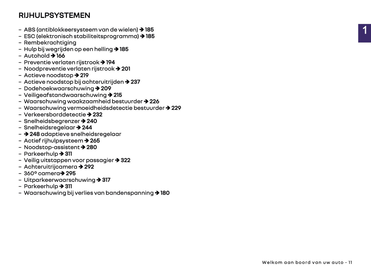 2026 Renault Espace Owner's Manual | Dutch