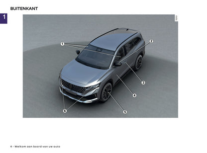 2026 Renault Espace Owner's Manual | Dutch