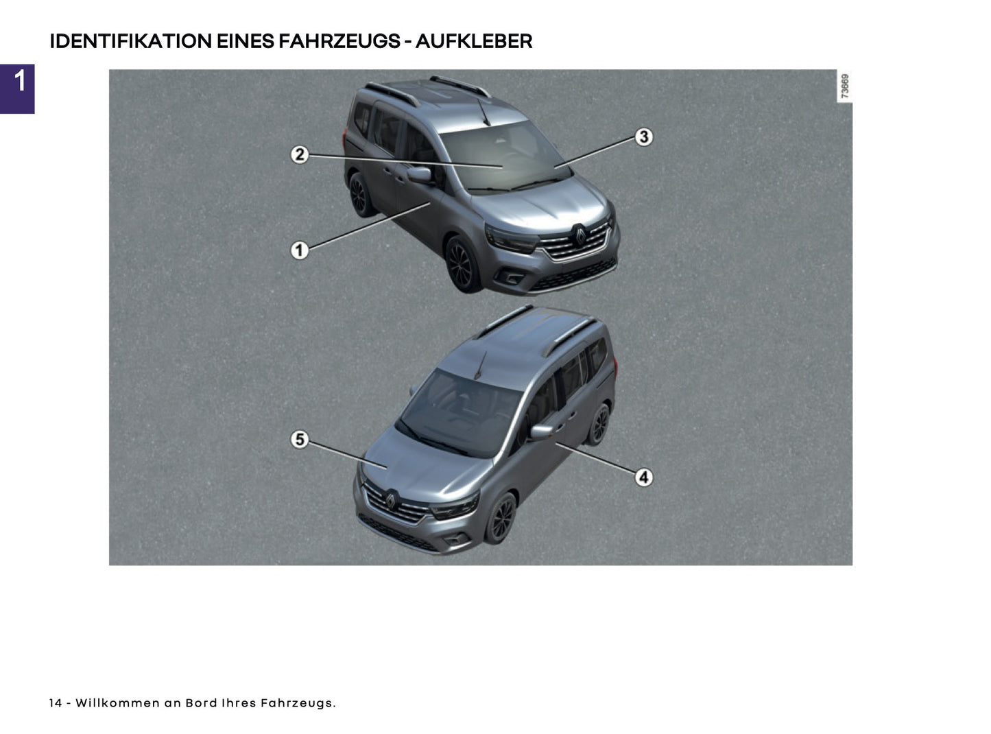 2026 Renault Kangoo Owner's Manual | German