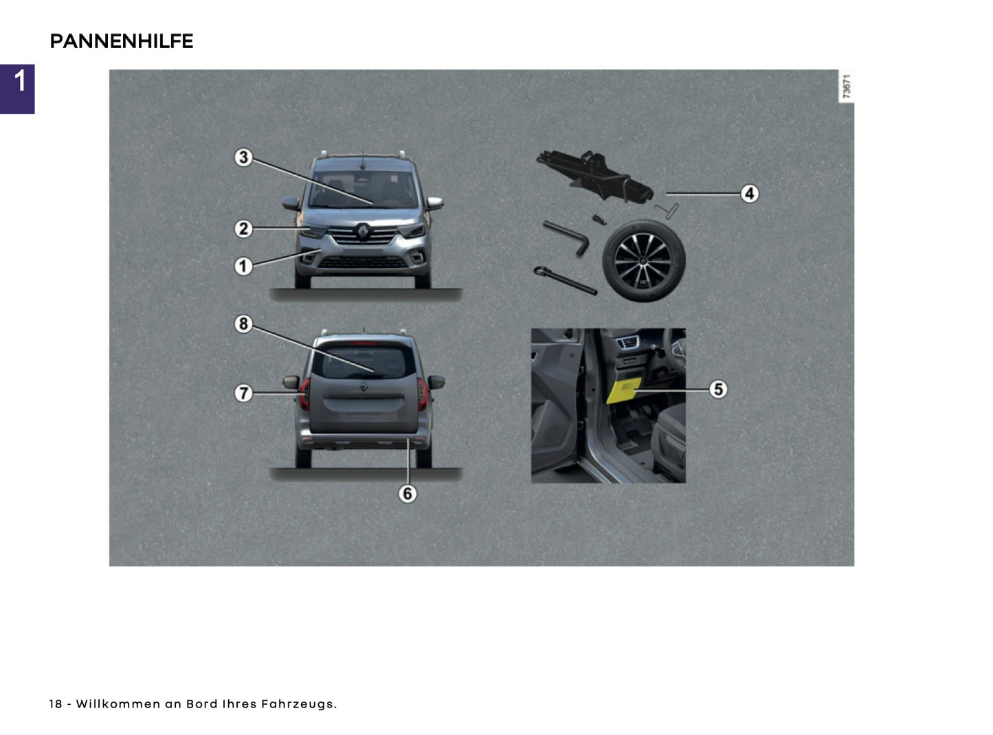 2026 Renault Kangoo Owner's Manual | German