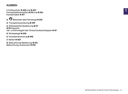 2026 Renault Kangoo Owner's Manual | German