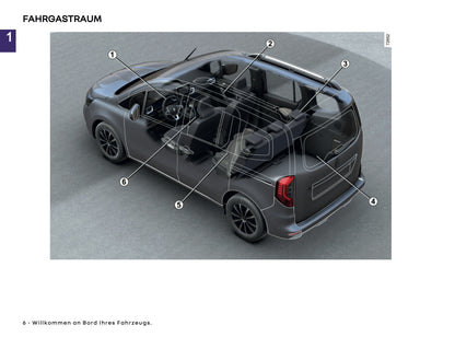 2026 Renault Kangoo Owner's Manual | German