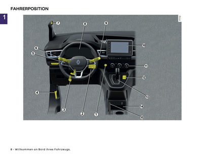 2026 Renault Kangoo Owner's Manual | German
