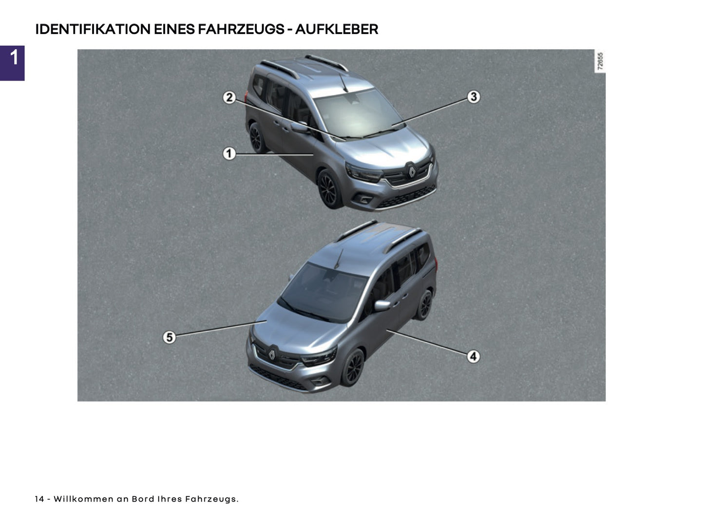 2026 Renault Kangoo E-Tech Electric Owner's Manual | German
