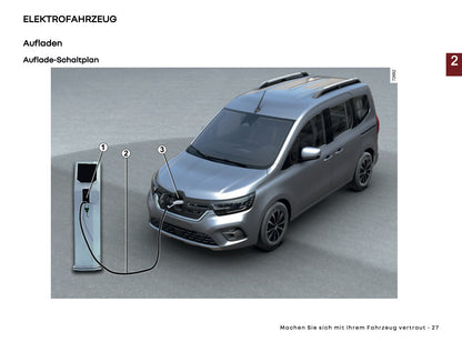 2026 Renault Kangoo E-Tech Electric Owner's Manual | German