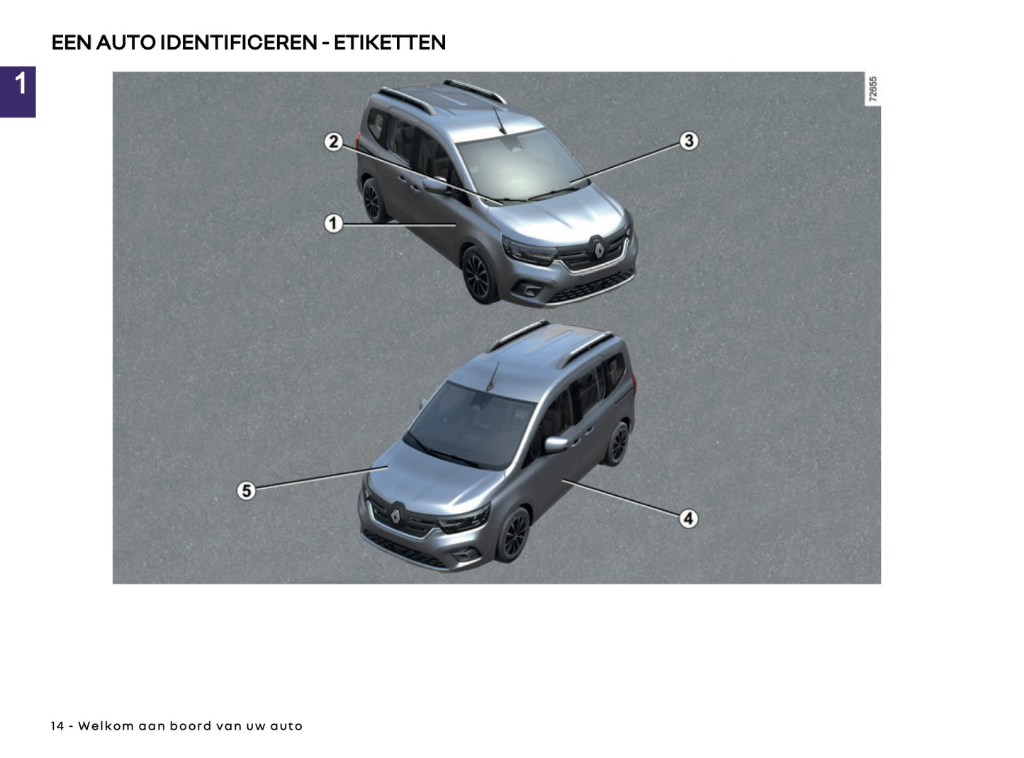 2026 Renault Kangoo E-Tech Electric Owner's Manual | Dutch