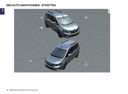 2026 Renault Kangoo E-Tech Electric Owner's Manual | Dutch