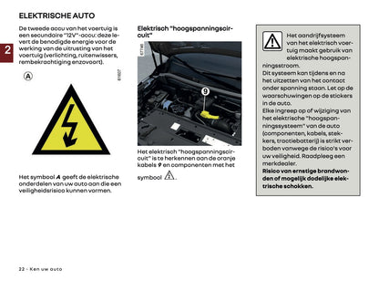 2026 Renault Kangoo E-Tech Electric Owner's Manual | Dutch
