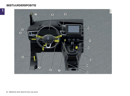 2026 Renault Kangoo E-Tech Electric Owner's Manual | Dutch