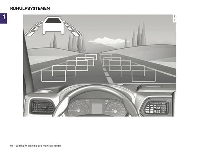 2024-2025 Renault Kangoo Owner's Manual | Dutch