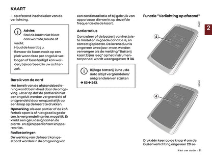 2024-2025 Renault Kangoo Owner's Manual | Dutch