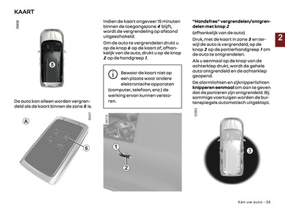 2024-2025 Renault Kangoo Owner's Manual | Dutch