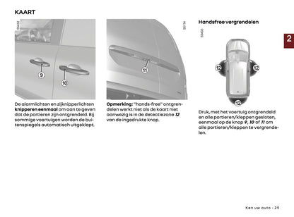 2024-2025 Renault Kangoo Owner's Manual | Dutch