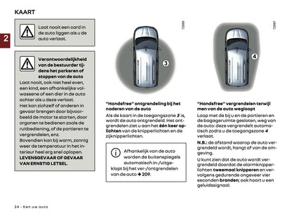 2026 Renault Kangoo Owner's Manual | Dutch