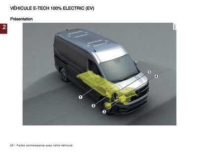 2024-2025 Renault Master Owner's Manual | French