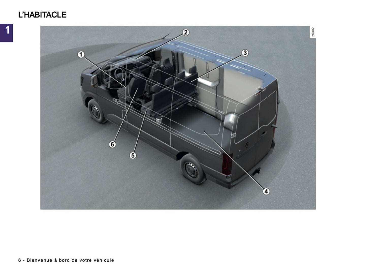 2024-2025 Renault Master Owner's Manual | French