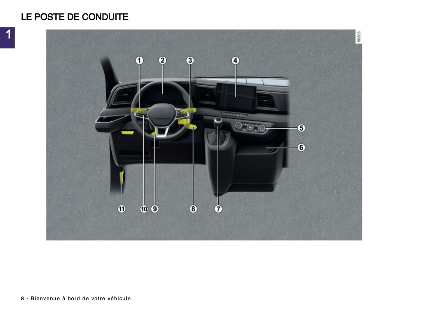 2024-2025 Renault Master Owner's Manual | French