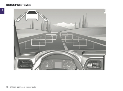 2023-2024 Renault Master Owner's Manual | Dutch