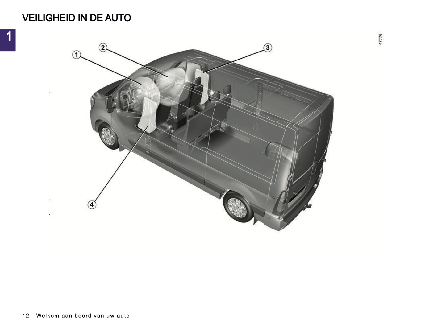 2023-2024 Renault Master Owner's Manual | Dutch