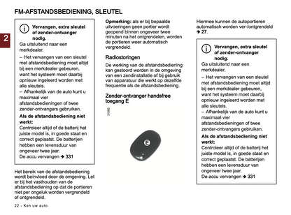 2023-2024 Renault Master Owner's Manual | Dutch