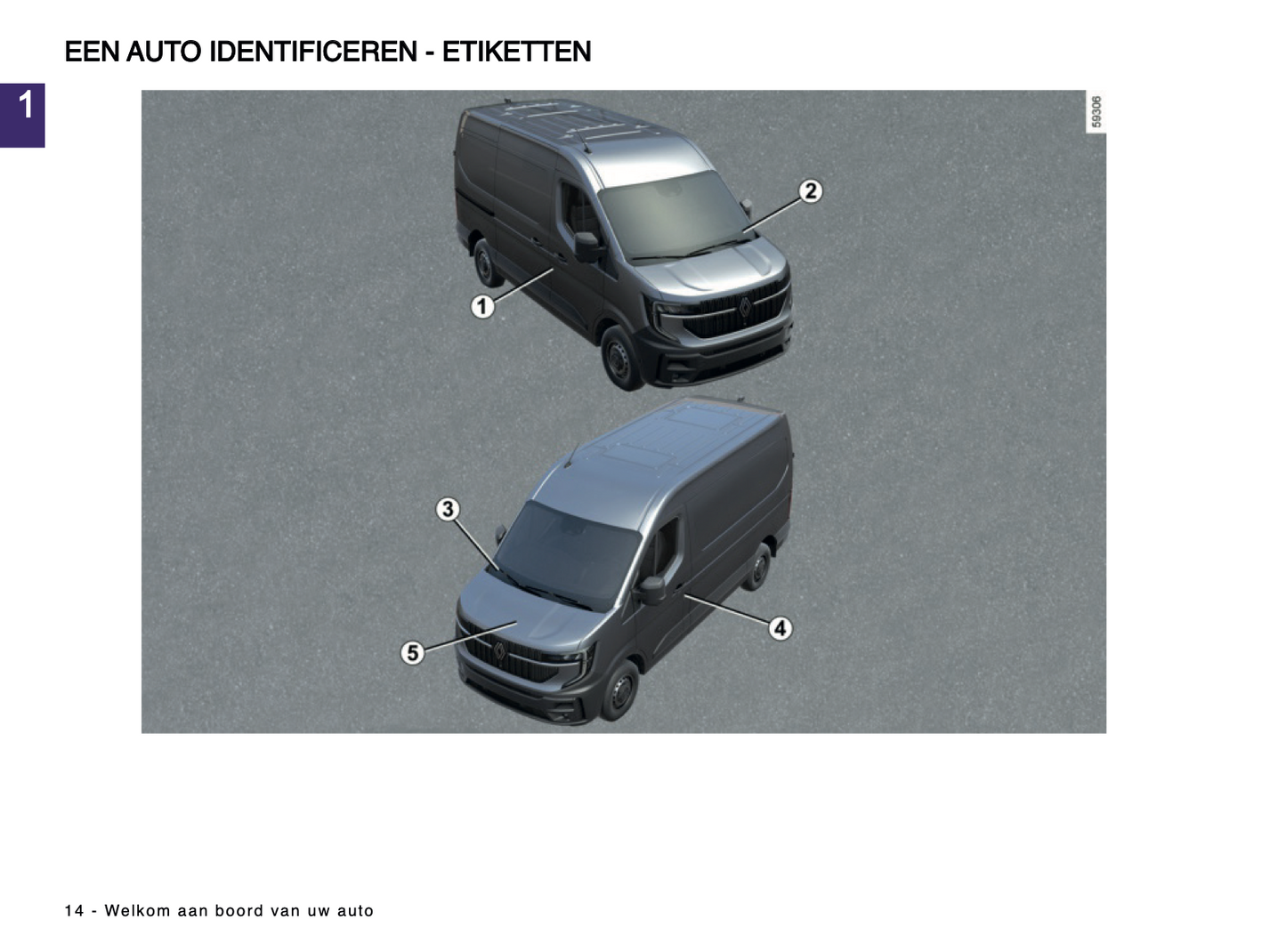 2024-2025 Renault Master Gebruikershandleiding | Nederlands