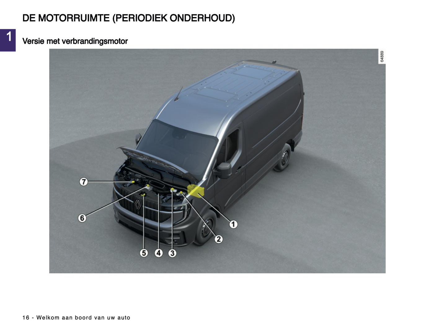 2024-2025 Renault Master Gebruikershandleiding | Nederlands