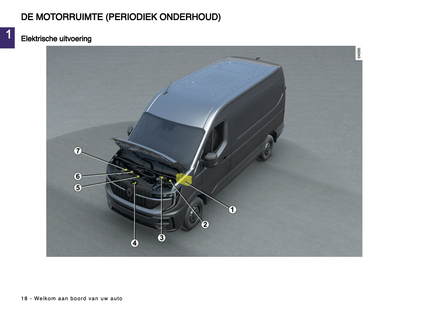 2024-2025 Renault Master Gebruikershandleiding | Nederlands