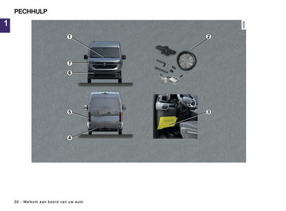 2024-2025 Renault Master Gebruikershandleiding | Nederlands