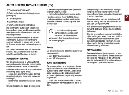 2024-2025 Renault Master Gebruikershandleiding | Nederlands