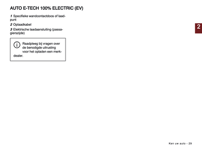 2024-2025 Renault Master Gebruikershandleiding | Nederlands