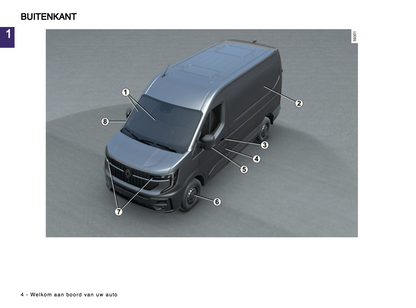 2024-2025 Renault Master Gebruikershandleiding | Nederlands