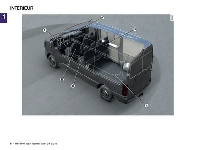 2024-2025 Renault Master Gebruikershandleiding | Nederlands