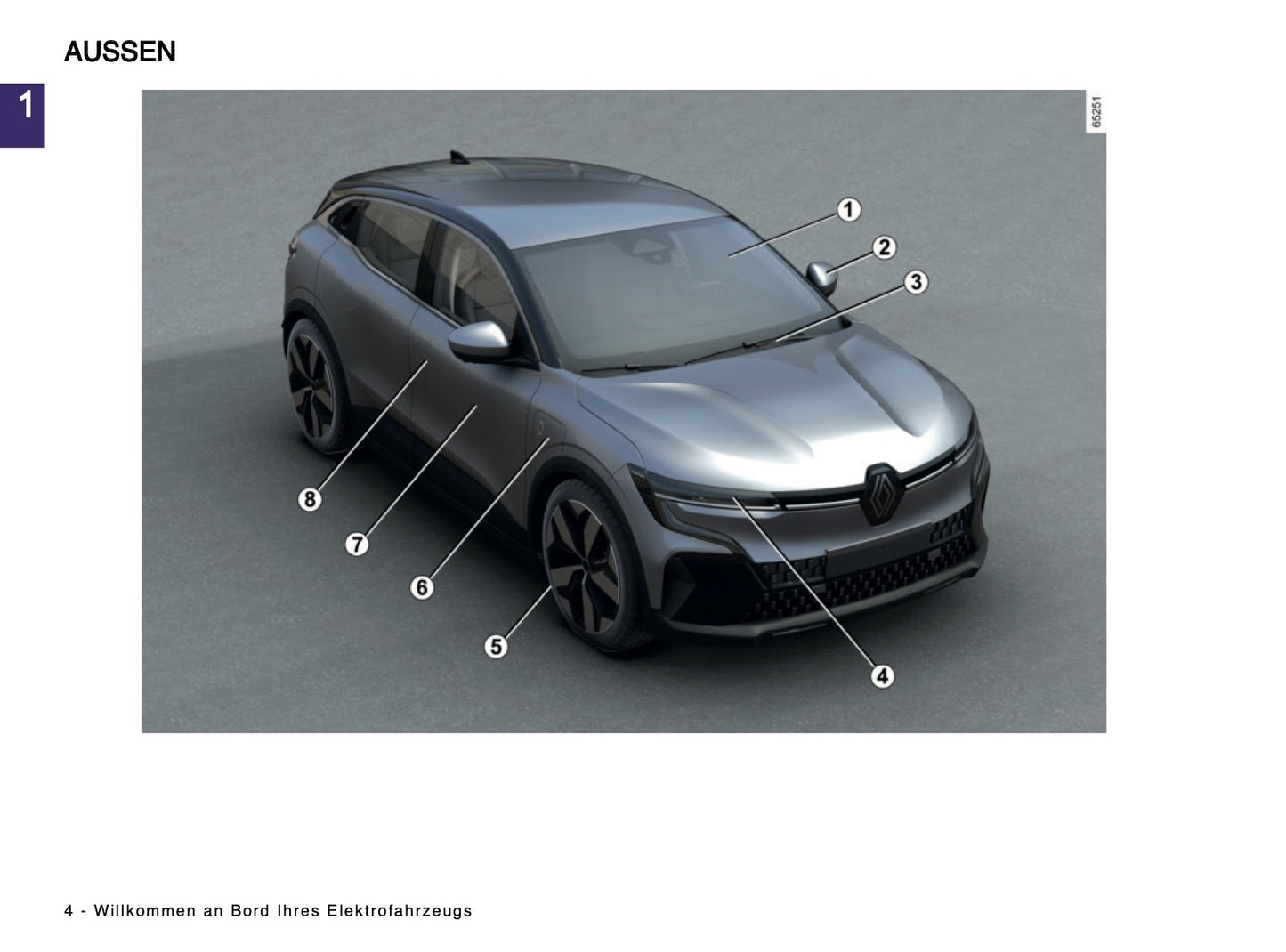 2024-2025 Renault Megane E-Tech Owner's Manual | German