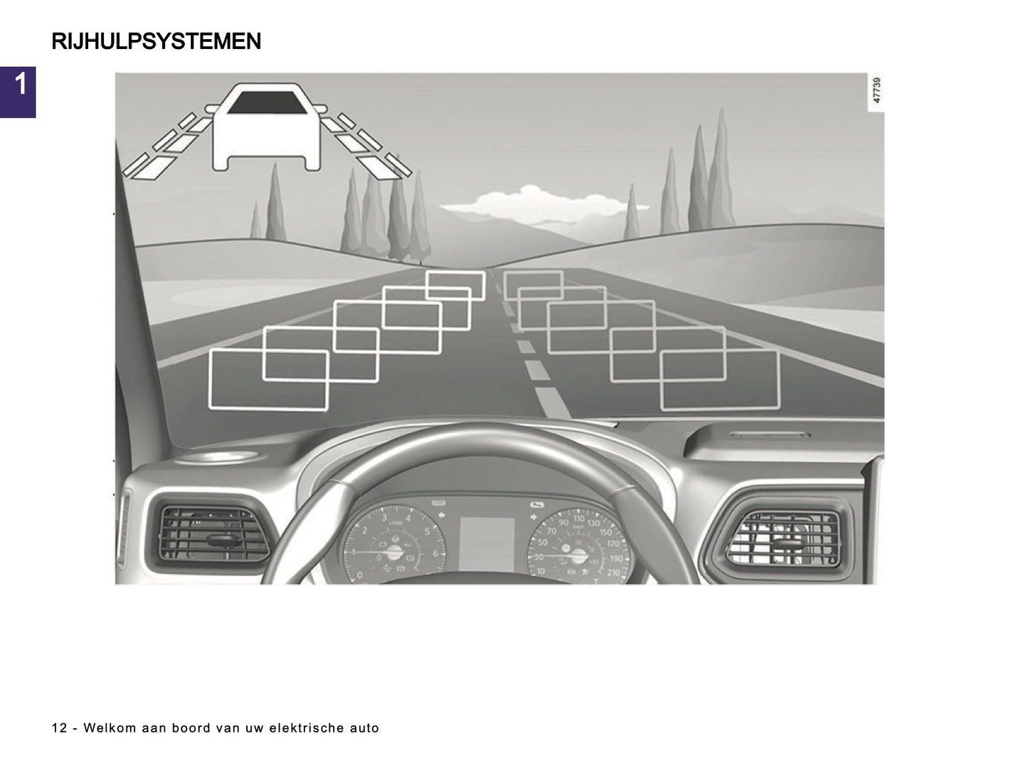 2023-2024 Renault Megane E-Tech Electric Owner's Manual | Dutch